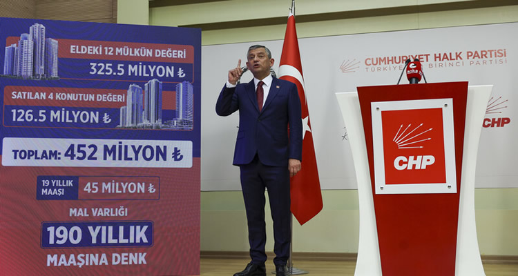 CHP GENEL BAŞKANI ÖZGÜR ÖZEL SERT KONUŞTU